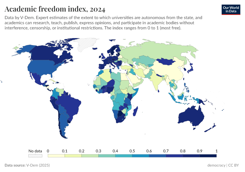 A thumbnail of the "Academic freedom index" chart