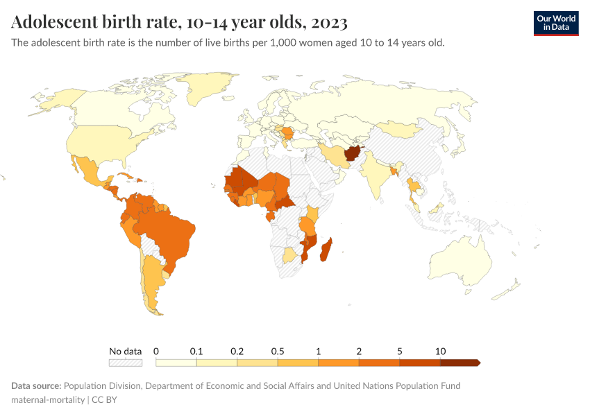A thumbnail of the "Adolescent birth rate, 10-14 year olds" chart