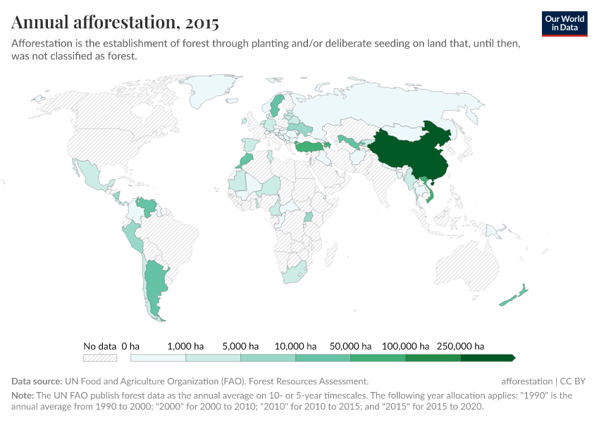 A thumbnail of the "Annual afforestation" chart