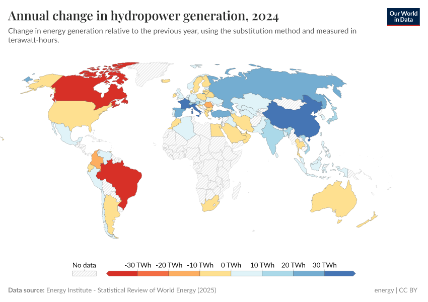 A thumbnail of the "Annual change in hydropower generation" chart