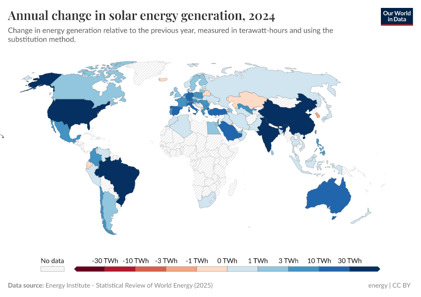 A thumbnail of the "Annual change in solar energy generation" chart