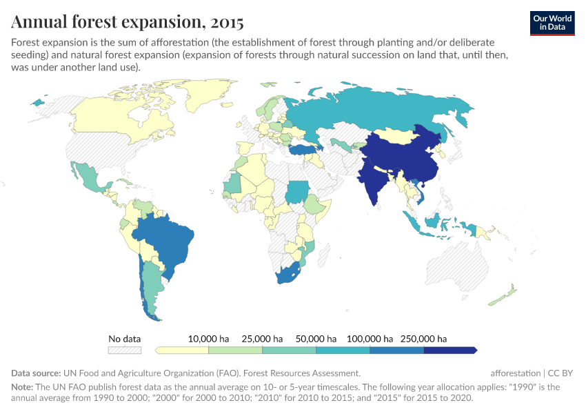 A thumbnail of the "Annual forest expansion" chart