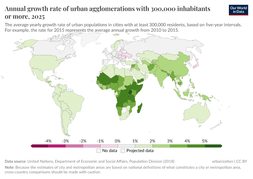 A thumbnail of the "Annual growth rate of urban agglomerations with 300,000 inhabitants or more" chart