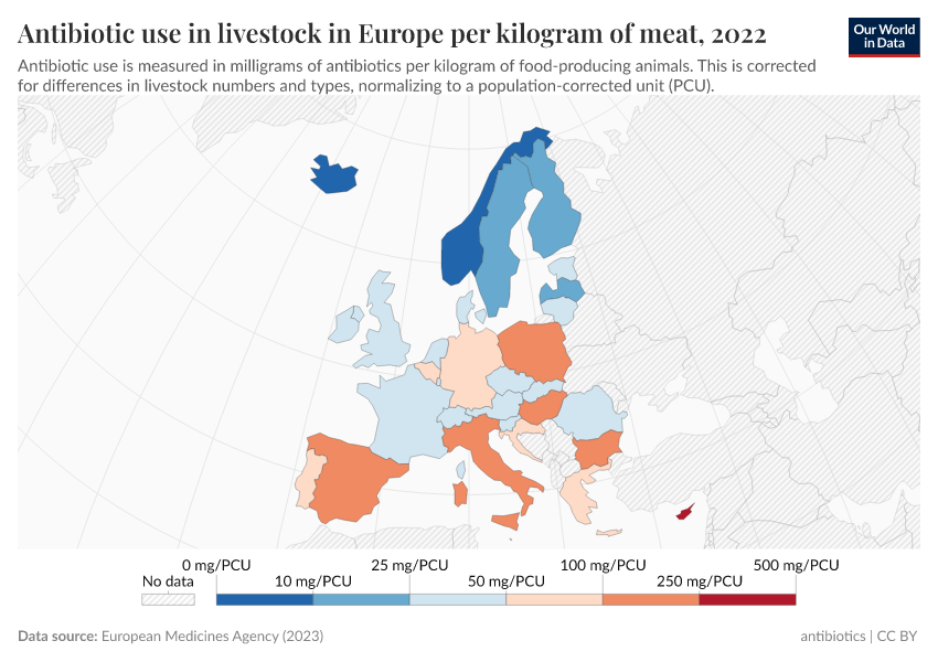 A thumbnail of the "Antibiotic use in livestock in Europe per kilogram of meat" chart