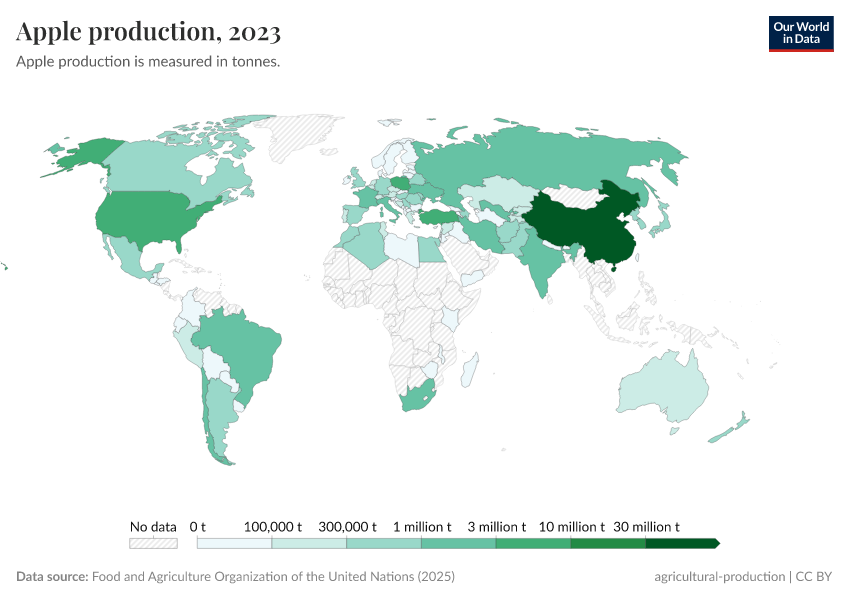 A thumbnail of the "Apple production" chart