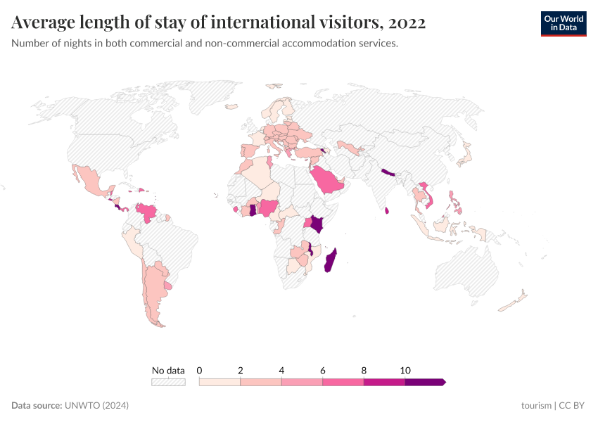 A thumbnail of the "Average length of stay of international visitors" chart