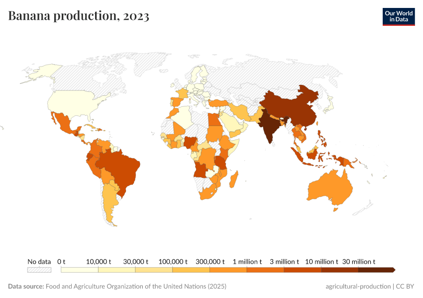 A thumbnail of the "Banana production" chart