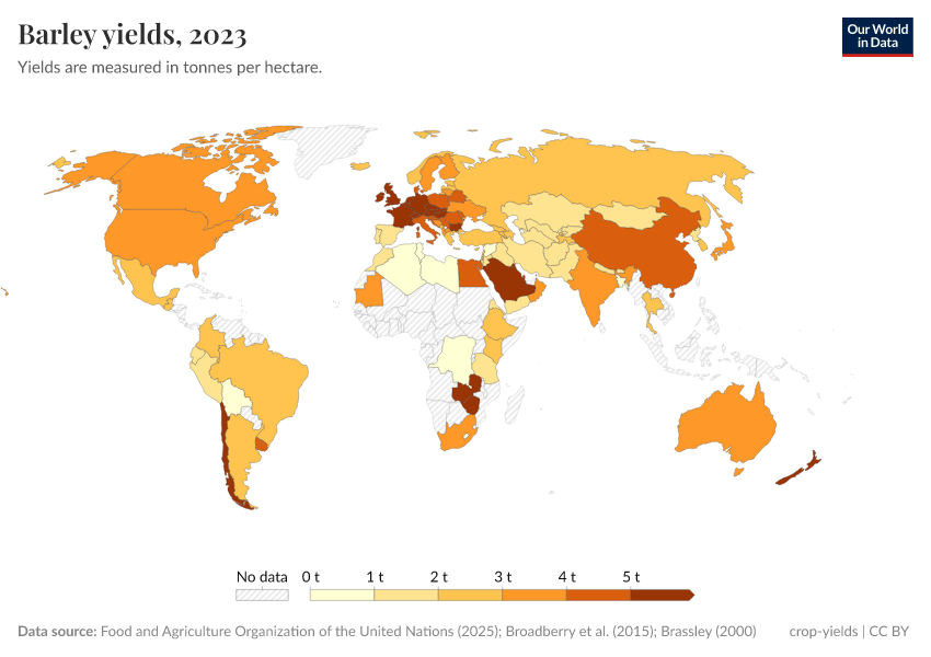 A thumbnail of the "Barley yields" chart