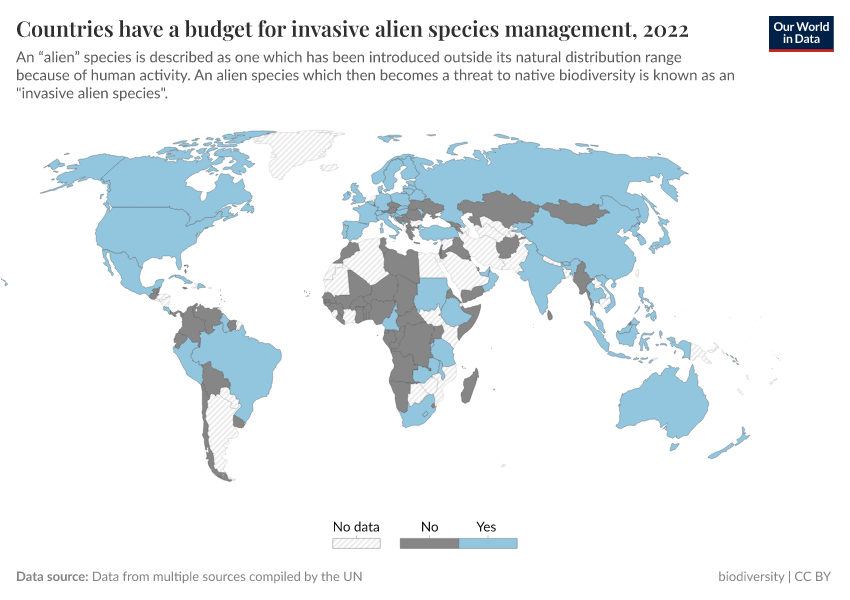 A thumbnail of the "Countries have a budget for invasive alien species management" chart