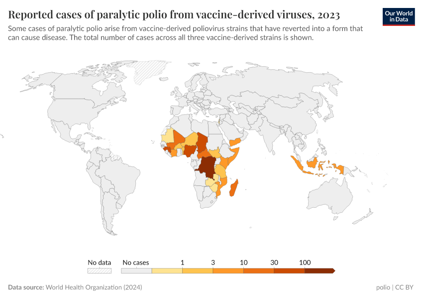 A thumbnail of the "Reported cases of paralytic polio from vaccine-derived viruses" chart