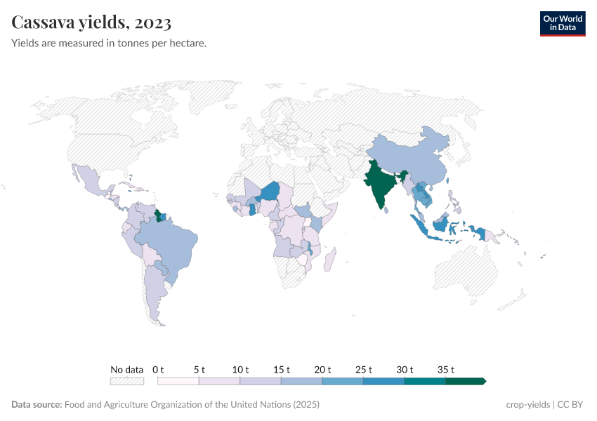 A thumbnail of the "Cassava yields" chart