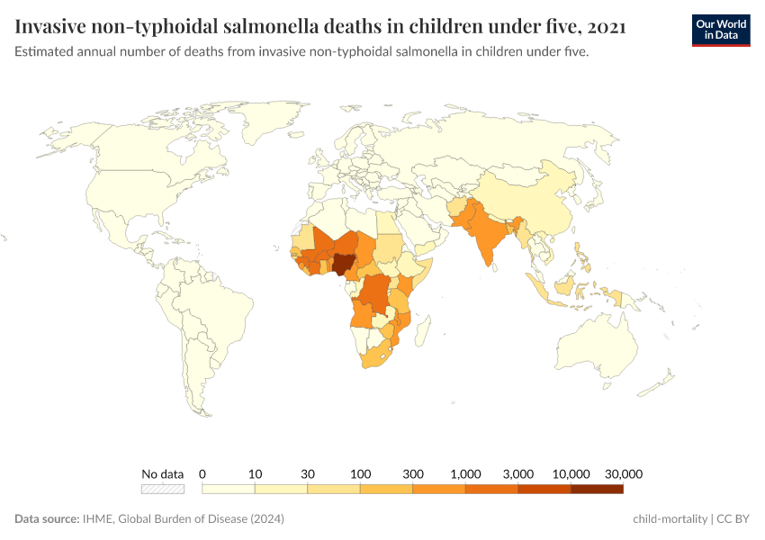 A thumbnail of the "Invasive non-typhoidal salmonella deaths in children under five" chart