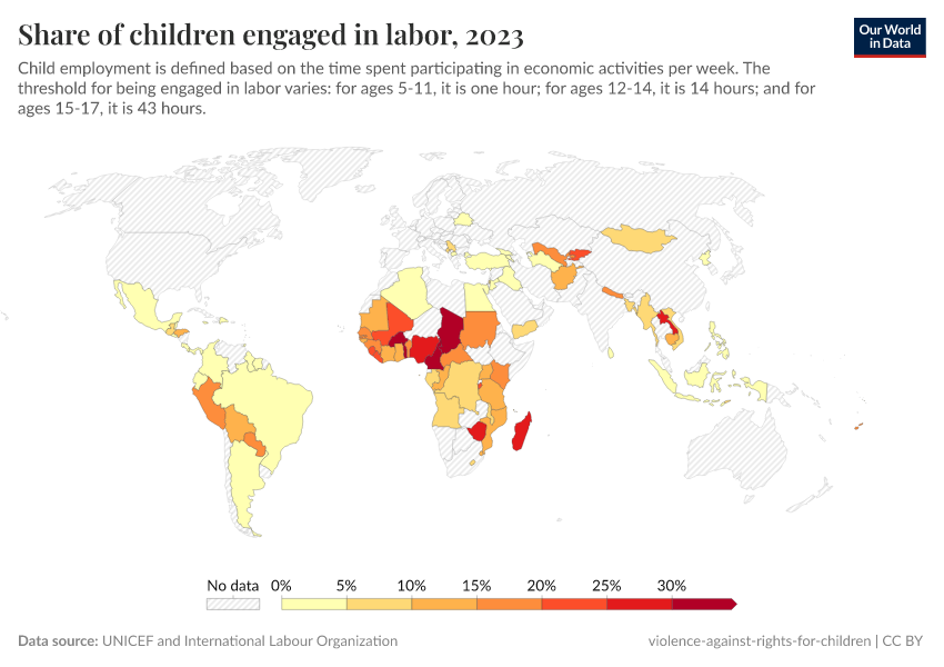 A thumbnail of the "Share of children engaged in labor" chart