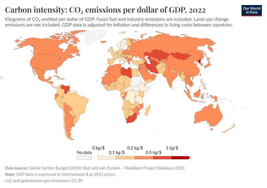 A thumbnail of the "Carbon intensity: CO₂ emissions per dollar of GDP" chart