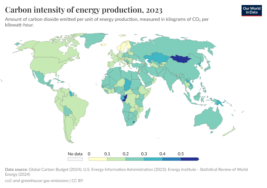 A thumbnail of the "Carbon intensity of energy production" chart