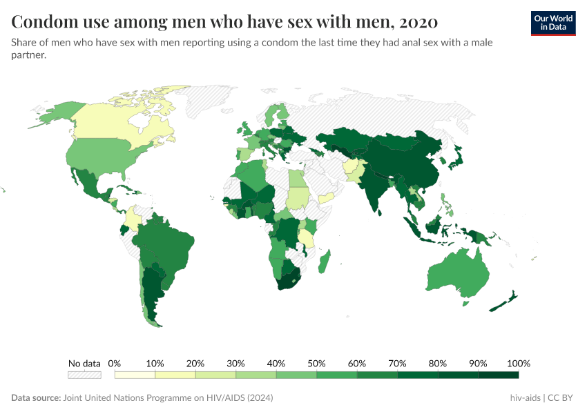 A thumbnail of the "Condom use among men who have sex with men" chart