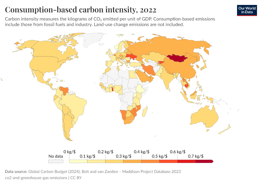 A thumbnail of the "Consumption-based carbon intensity" chart