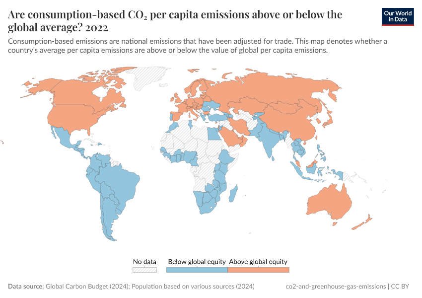 A thumbnail of the "Are consumption-based CO₂ per capita emissions above or below the global average?" chart