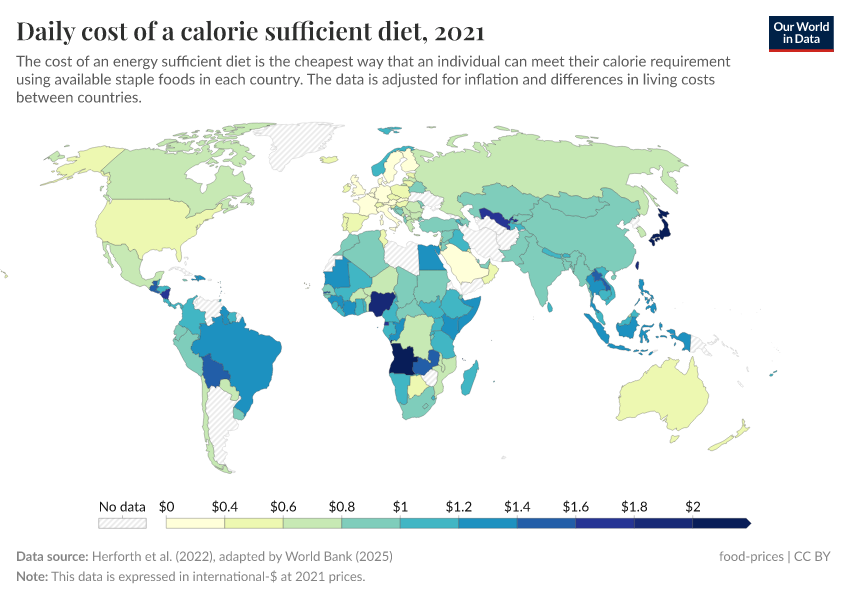 A thumbnail of the "Daily cost of a calorie sufficient diet" chart