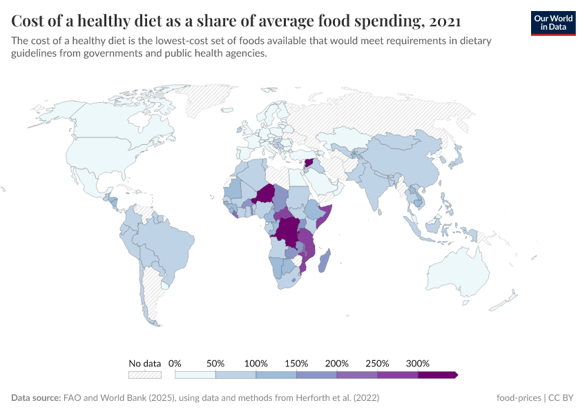 A thumbnail of the "Cost of a healthy diet as a share of average food spending" chart