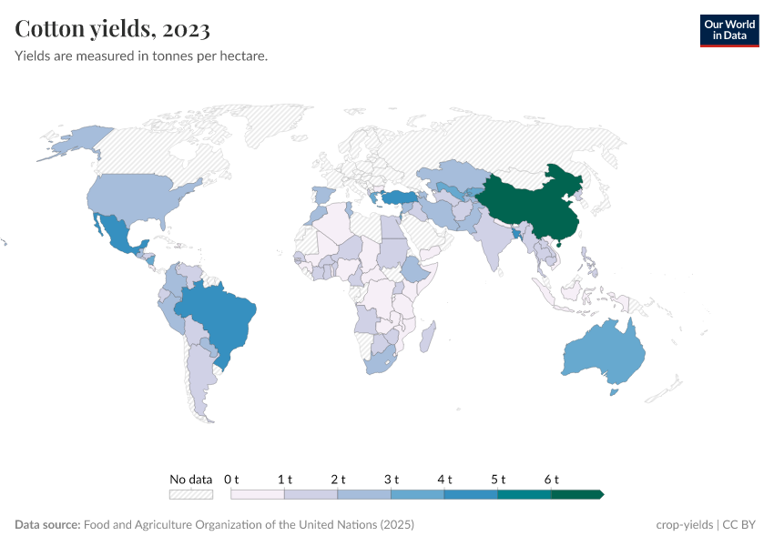 A thumbnail of the "Cotton yields" chart