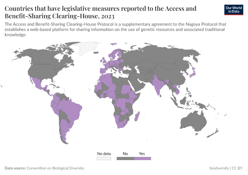 A thumbnail of the "Countries that have legislative measures reported to the Access and Benefit-Sharing Clearing-House" chart