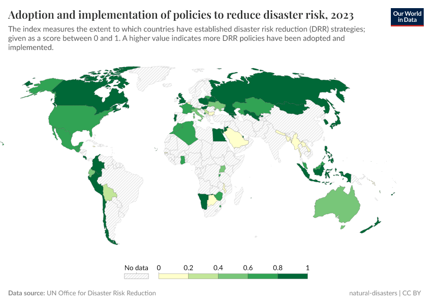 A thumbnail of the "Adoption and implementation of policies to reduce disaster risk" chart