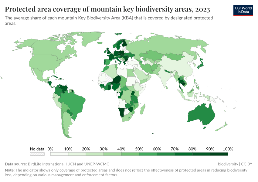 A thumbnail of the "Protected area coverage of mountain key biodiversity areas" chart