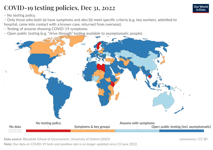 A thumbnail of the "COVID-19 testing policies" chart