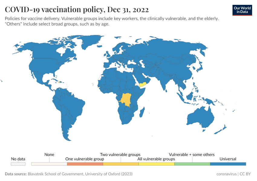 A thumbnail of the "COVID-19 vaccination policy" chart