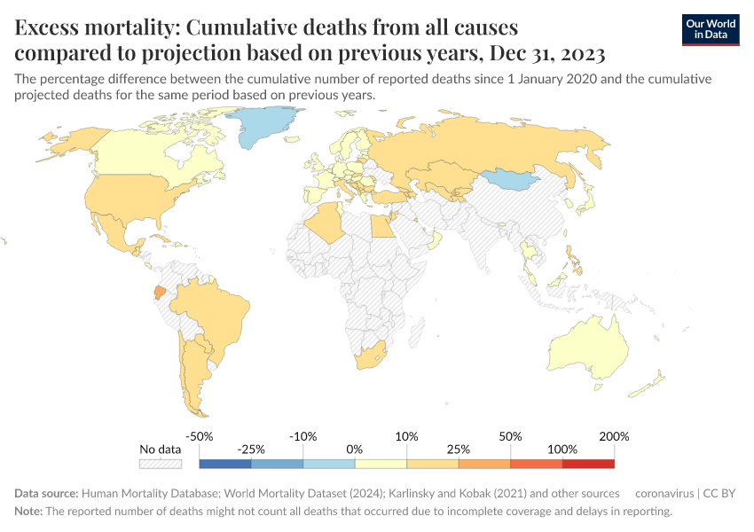 A thumbnail of the "Excess mortality: Cumulative deaths from all causes compared to projection based on previous years" chart