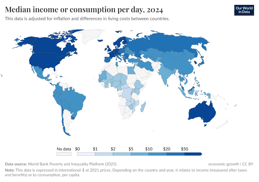 A thumbnail of the "Median income or consumption per day" chart