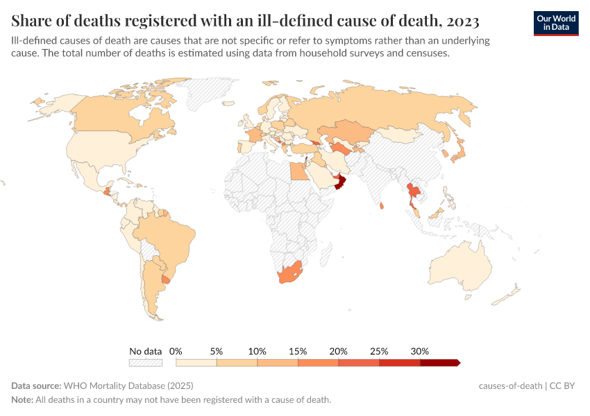 A thumbnail of the "Share of deaths registered with an ill-defined cause of death" chart