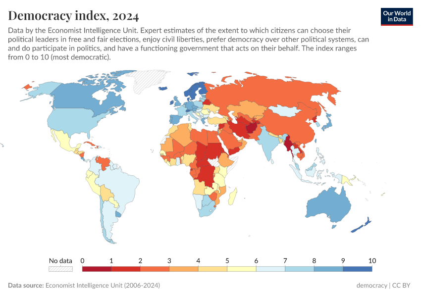A thumbnail of the "Democracy index" chart