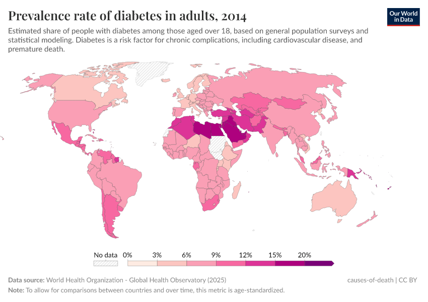 A thumbnail of the "Prevalence rate of diabetes in adults" chart