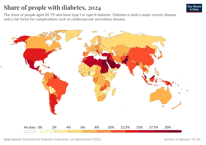 A thumbnail of the "Diabetes prevalence" chart