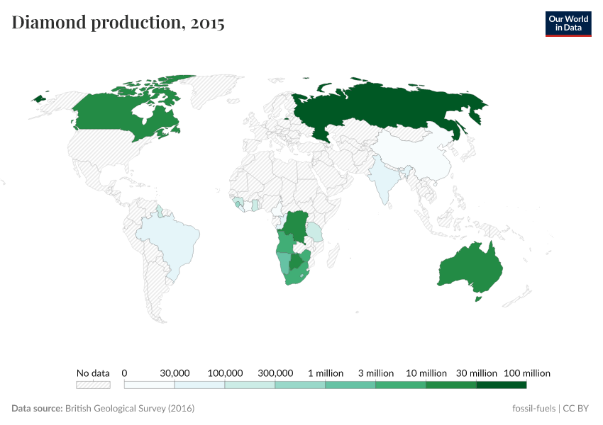A thumbnail of the "Diamond production" chart