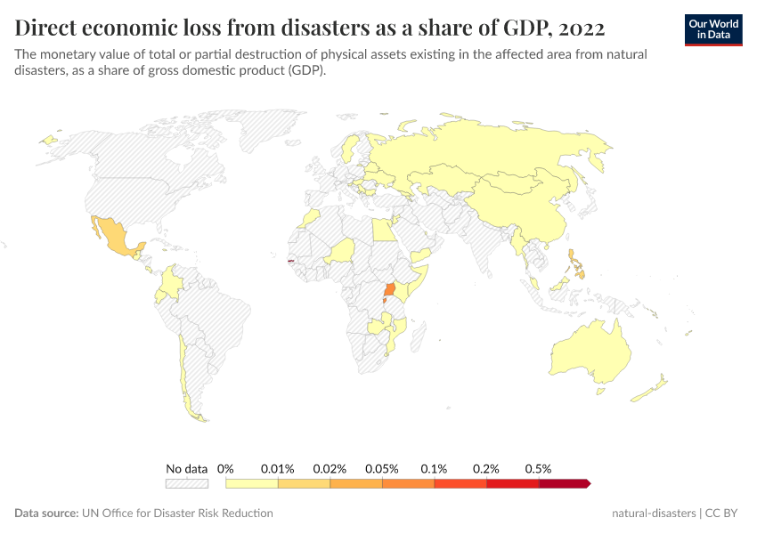 A thumbnail of the "Direct economic loss from disasters as a share of GDP" chart