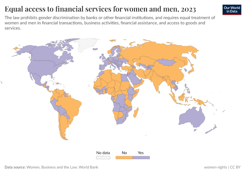 A thumbnail of the "Gender discrimination in credit access prohibited" chart
