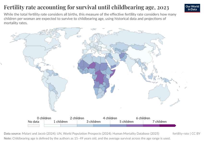 A thumbnail of the "Fertility rate accounting for survival until childbearing age" chart