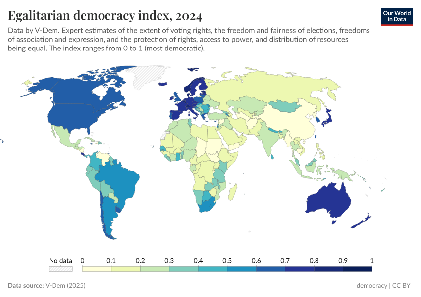 A thumbnail of the "Egalitarian democracy index" chart