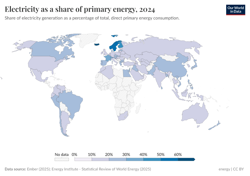 A thumbnail of the "Electricity as a share of primary energy" chart