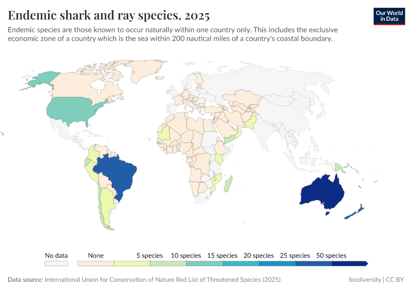 A thumbnail of the "Endemic shark and ray species" chart