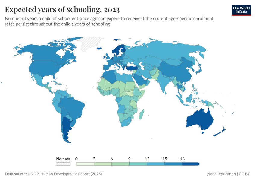 A thumbnail of the "Expected years of schooling" chart