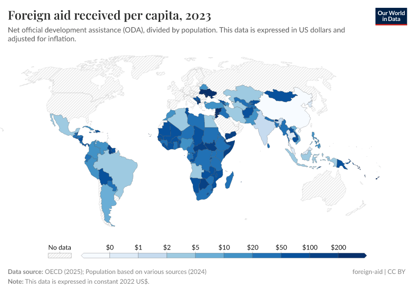 A thumbnail of the "Foreign aid received per capita" chart