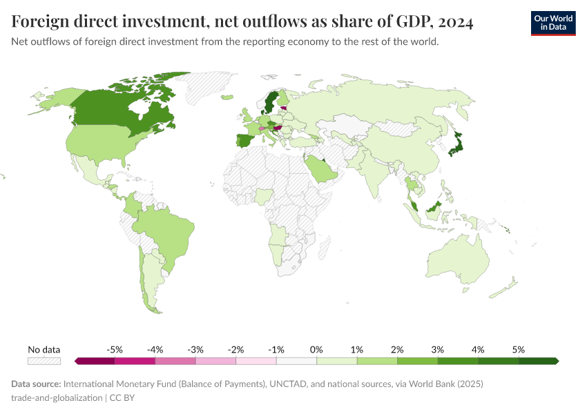 A thumbnail of the "Foreign direct investment, net outflows as share of GDP" chart