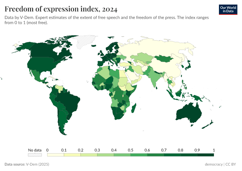 A thumbnail of the "Freedom of expression index" chart