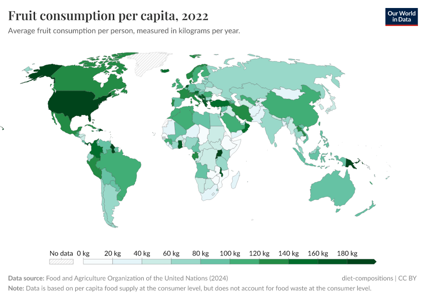 A thumbnail of the "Fruit consumption per capita" chart