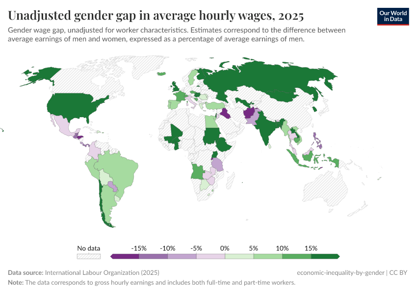 Unadjusted gender gap in average hourly wages