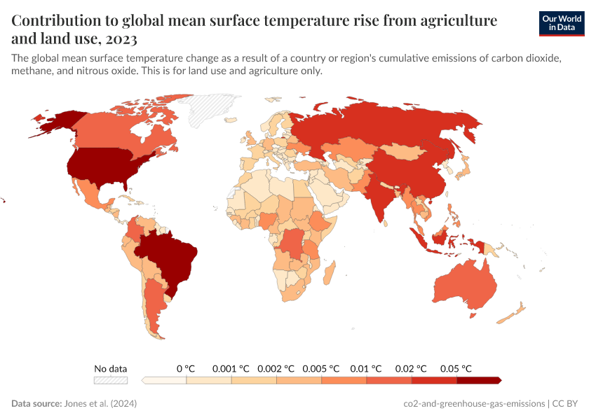 A thumbnail of the "Contribution to global mean surface temperature rise from agriculture and land use" chart